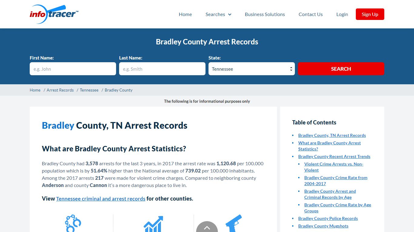 Bradley County, TN Arrests, Mugshots & Jail Records ...